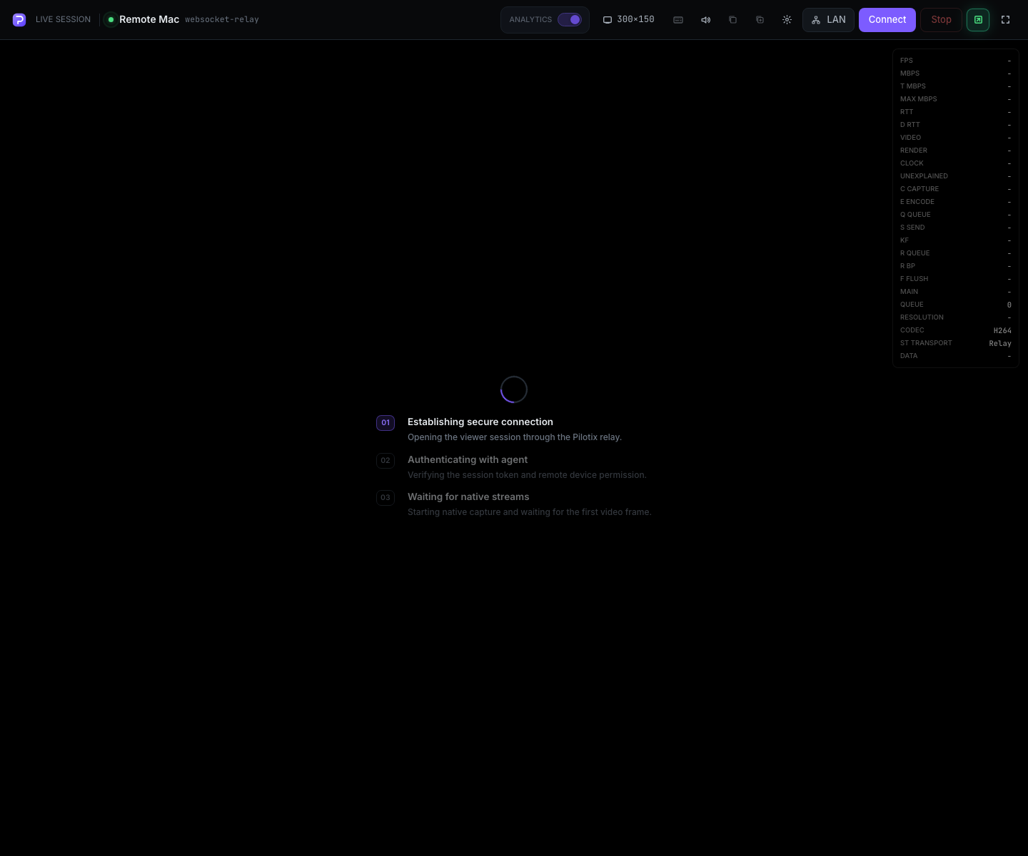 Pilotix live session analytics for a remote Mac
